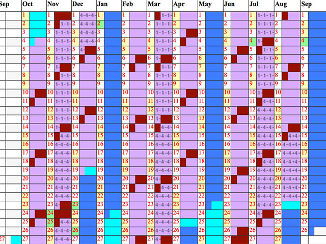 APS LONG RANGE SCHEDULE