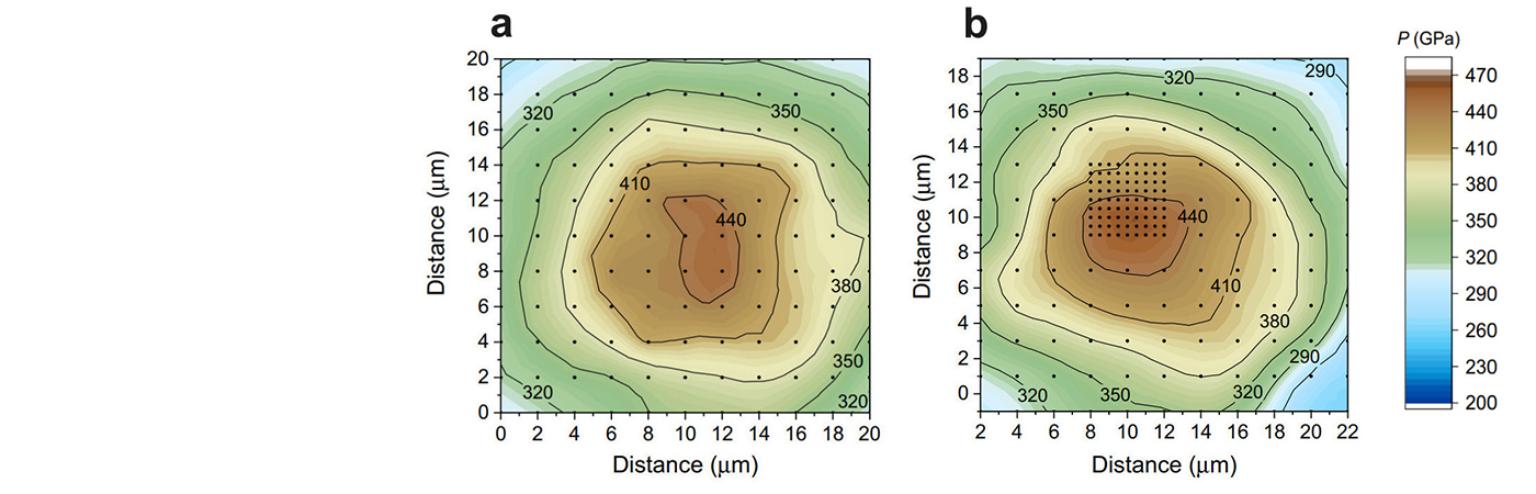 Accurate Measurements at Five Million Atmospheres Using Raman Spectroscopy