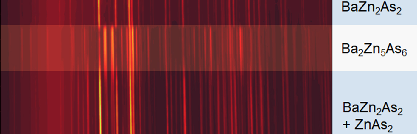 Graph showing varying shades of red lines that indicate crystalline materials present in a sample. 