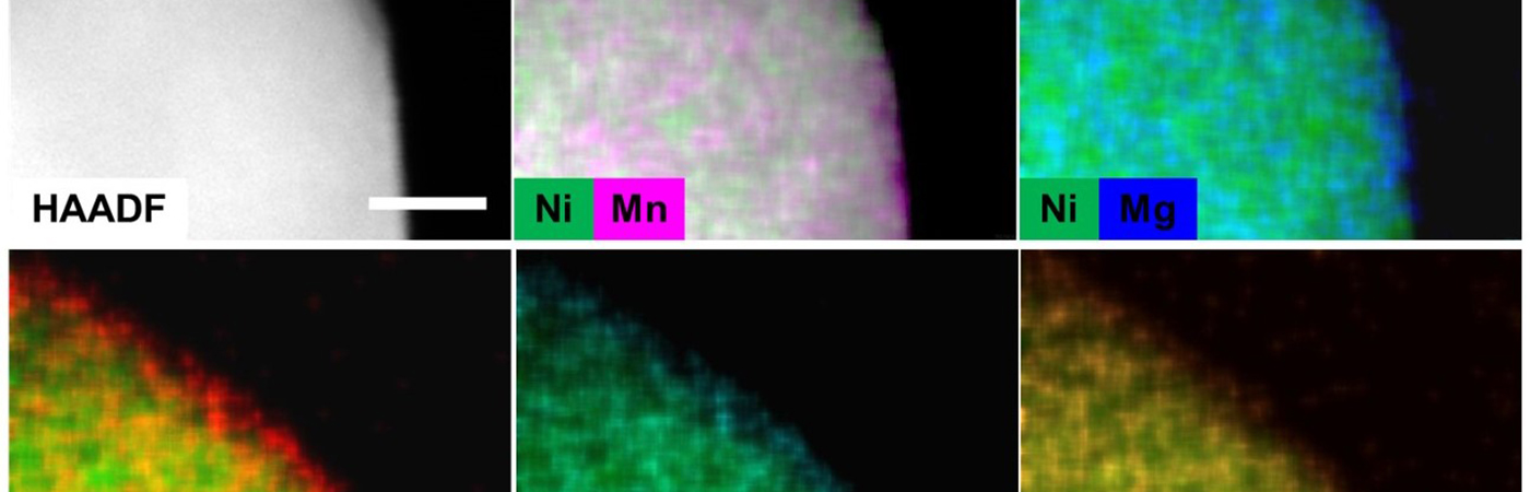 A series of graphs and charts showing results from various experiments on cobalt-free cathode materials.