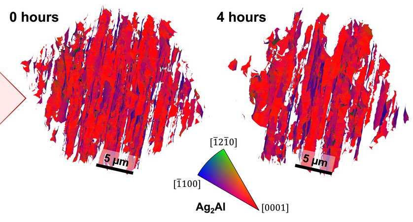 Figure showing illustrations of eutectic material and its phases as its temperature is elevated.