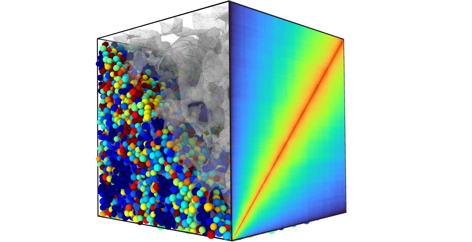 A cube-shaped diagram with multicolored spheres on the left side and X-ray data on the right.