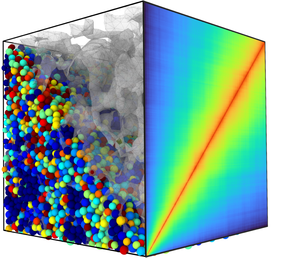 A cube-shaped diagram with multicolored spheres on the left side and X-ray data on the right.