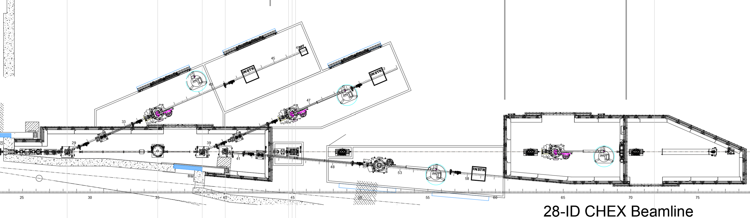 Schematic of the CHEX beamline at 28-ID at the Advanced Photon Source. CHEX will include eight experiment stations on 4 branchlines, one with a tunable energy range of 5-60 keV and three selectable energy branches. This will allow multiple instruments to operate simultaneously.     