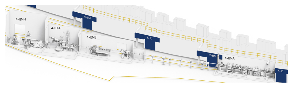 Engineering drawing of the 4-ID beamline at the Advanced Photon Source with four POLAR end stations. 