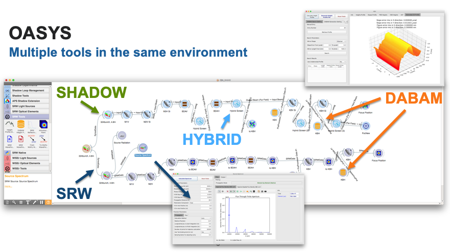 OASYS - OrAnge SYnchrotron Suite | Advanced Photon Source
